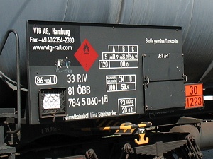 Anschriftentafel Anschriftentafel