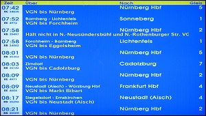 elektronische Abfahrtstafel Fürth (Bay) Hbf